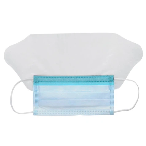 Маски для обличчя